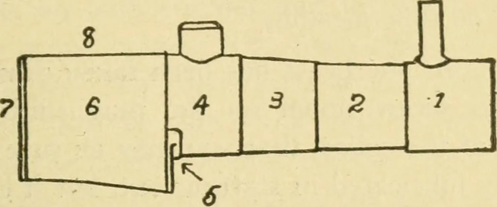 An illustration from Locomotive breakdown questions answered and illustrated, 1907, leaf 106