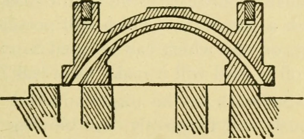 An illustration from Locomotive breakdown questions answered and illustrated, 1907, leaf 108