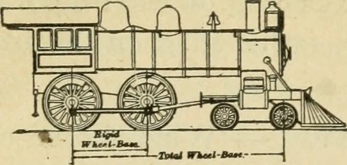 An illustration from Locomotive breakdown questions answered and illustrated, 1907, leaf 135