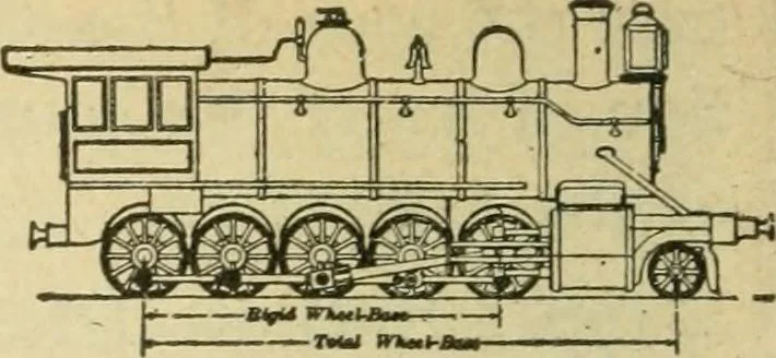 An illustration from Locomotive breakdown questions answered and illustrated, 1907, leaf 135