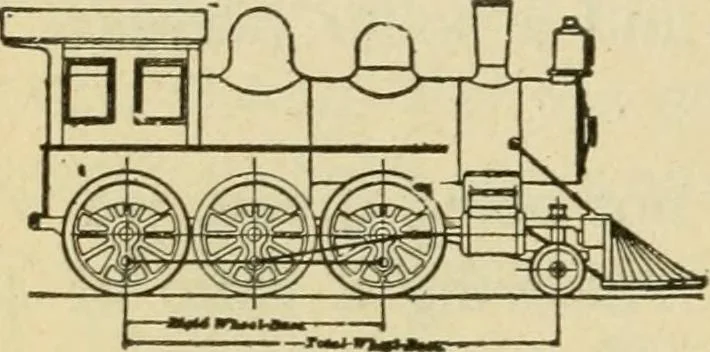 An illustration from Locomotive breakdown questions answered and illustrated, 1907, leaf 135