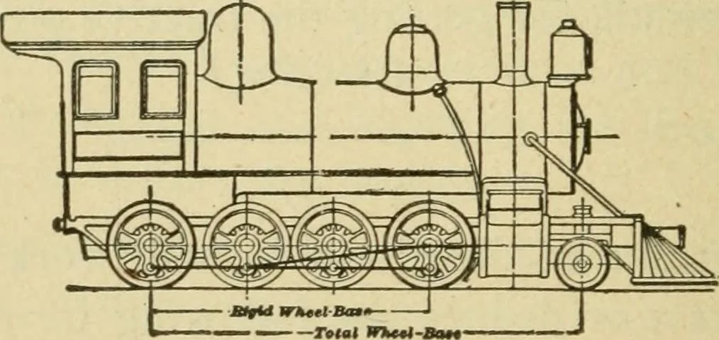 An illustration from Locomotive breakdown questions answered and illustrated, 1907, leaf 135