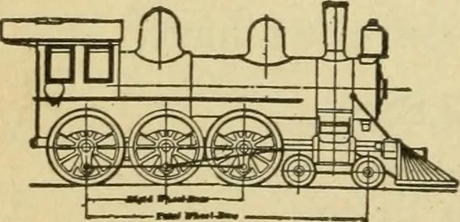 An illustration from Locomotive breakdown questions answered and illustrated, 1907, leaf 135