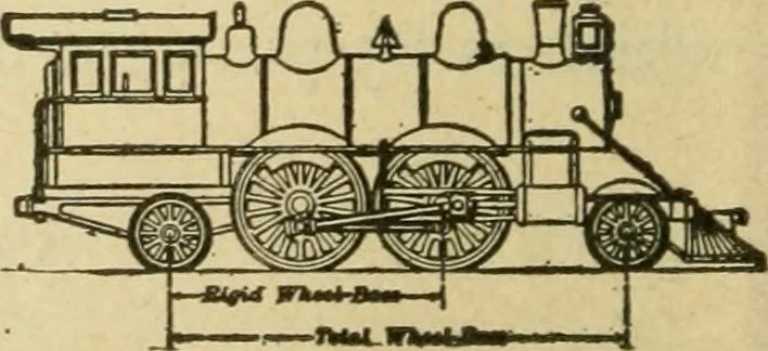 An illustration from Locomotive breakdown questions answered and illustrated, 1907, leaf 135