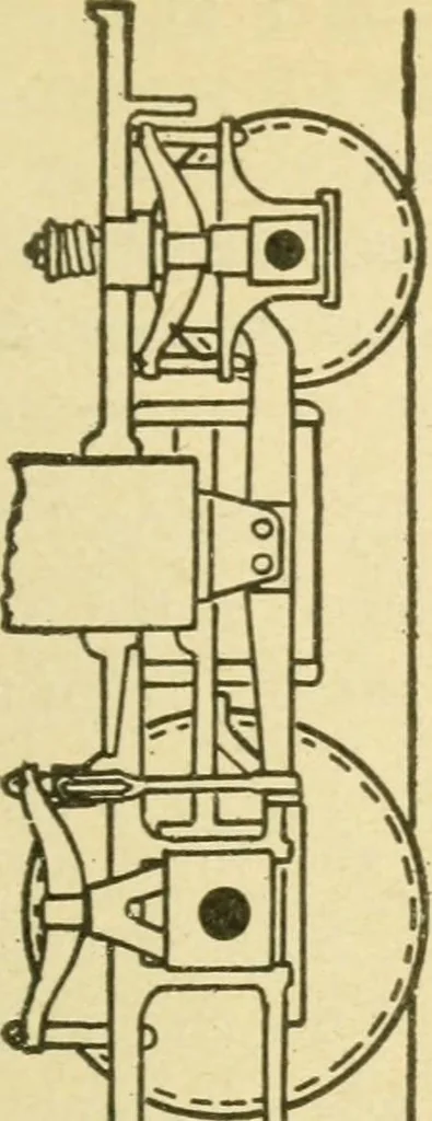 An illustration from Locomotive breakdown questions answered and illustrated, 1907, leaf 142