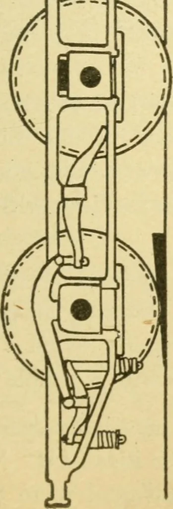 An illustration from Locomotive breakdown questions answered and illustrated, 1907, leaf 142