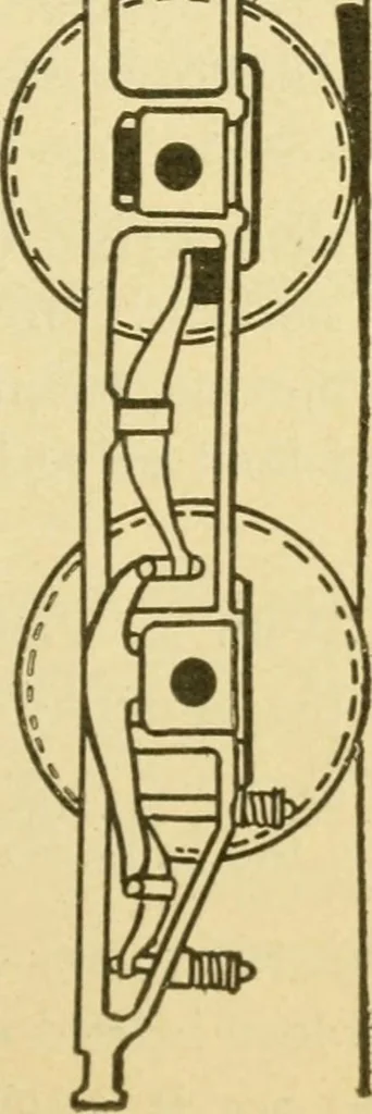 An illustration from Locomotive breakdown questions answered and illustrated, 1907, leaf 142