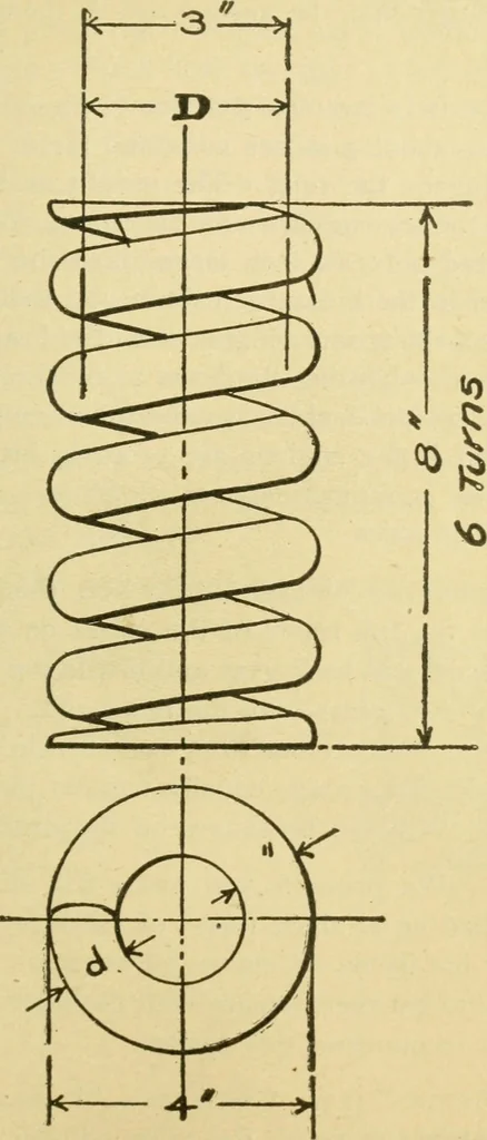 An illustration from Locomotive breakdown questions answered and illustrated, 1907, leaf 146