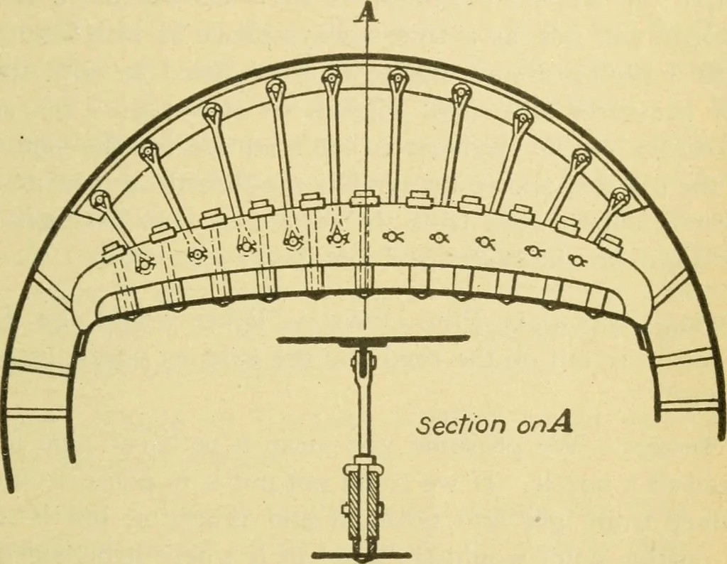 An illustration from Locomotive breakdown questions answered and illustrated, 1907, leaf 152