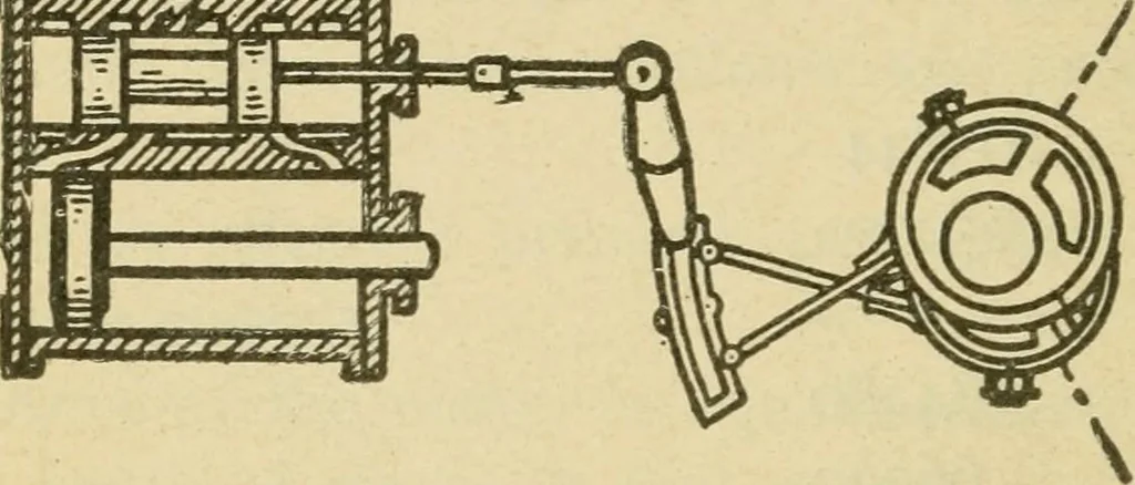 An illustration from Locomotive breakdown questions answered and illustrated, 1907, leaf 157