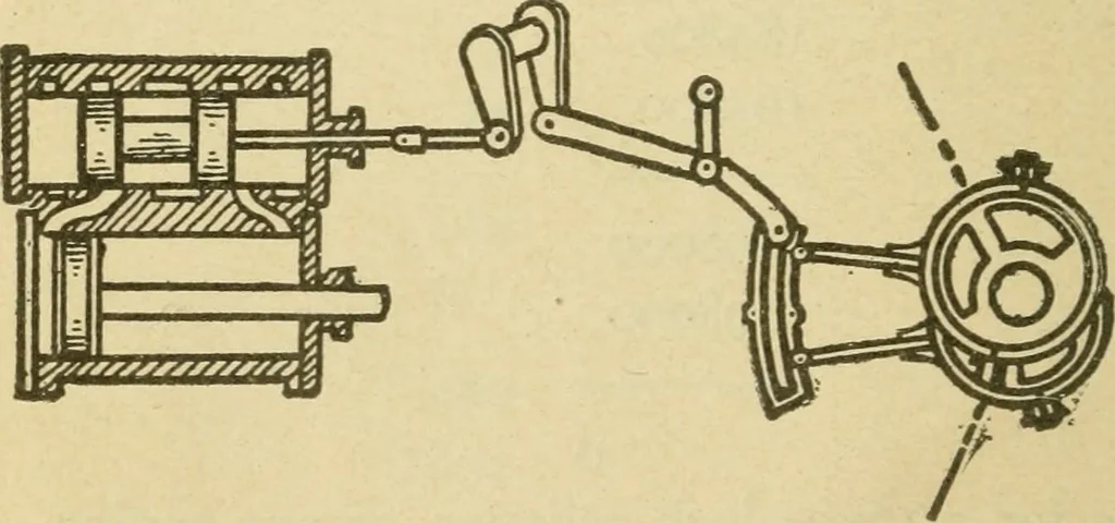 An illustration from Locomotive breakdown questions answered and illustrated, 1907, leaf 157