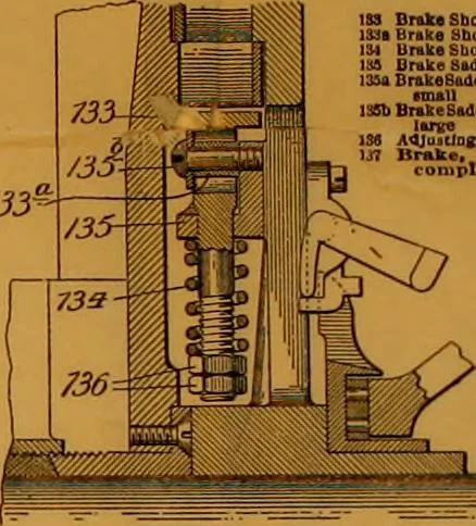 An illustration from Locomotive breakdown questions answered and illustrated, 1907, leaf 16