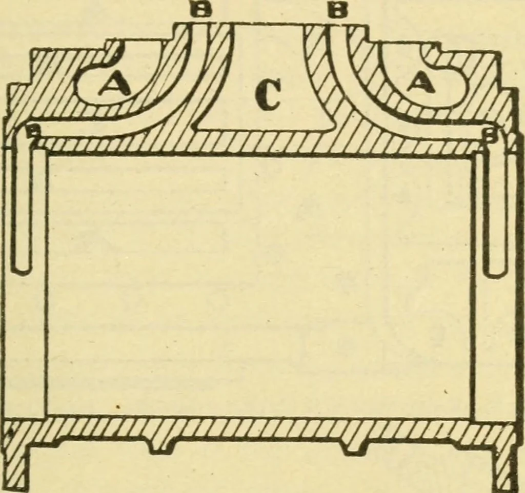 An illustration from Locomotive breakdown questions answered and illustrated, 1907, leaf 168