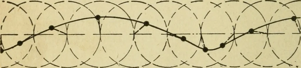 An illustration from Locomotive breakdown questions answered and illustrated, 1907, leaf 19