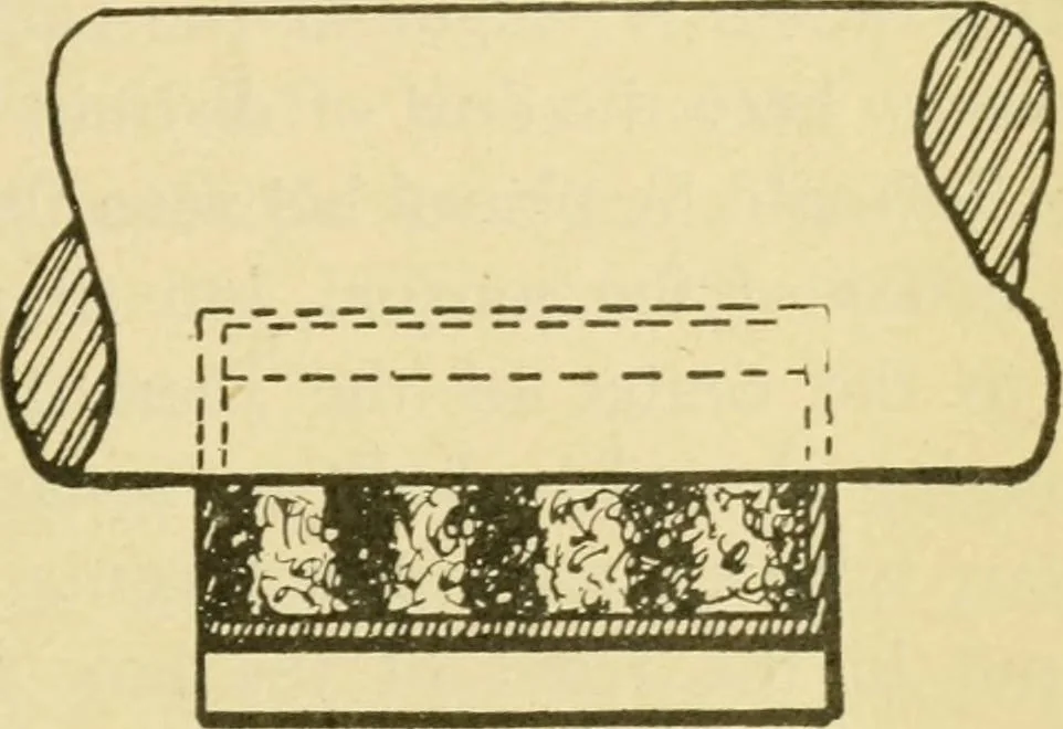 An illustration from Locomotive breakdown questions answered and illustrated, 1907, leaf 202