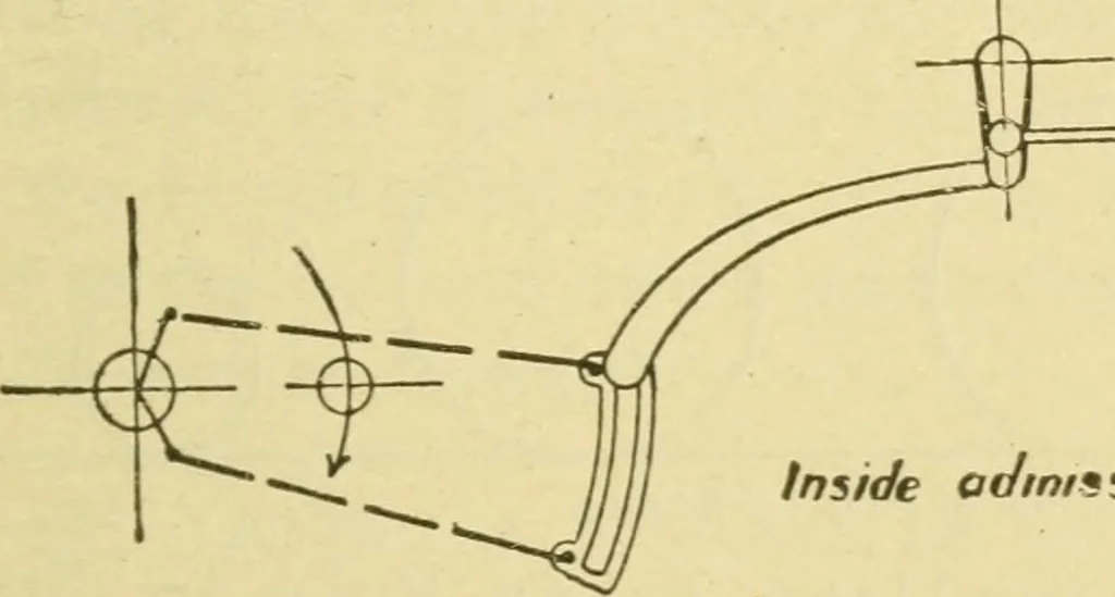 An illustration from Locomotive breakdown questions answered and illustrated, 1907, leaf 208