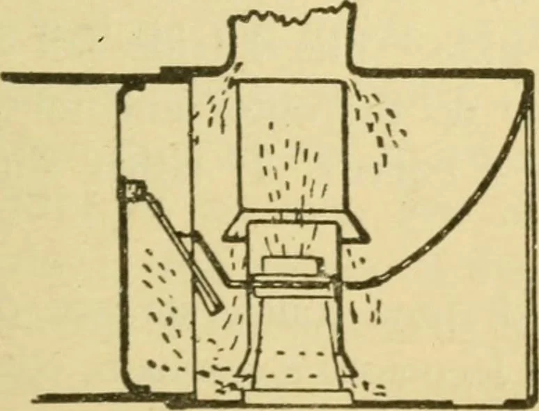 An illustration from Locomotive breakdown questions answered and illustrated, 1907, leaf 214