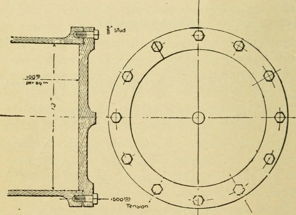 An illustration from Locomotive breakdown questions answered and illustrated, 1907, leaf 227