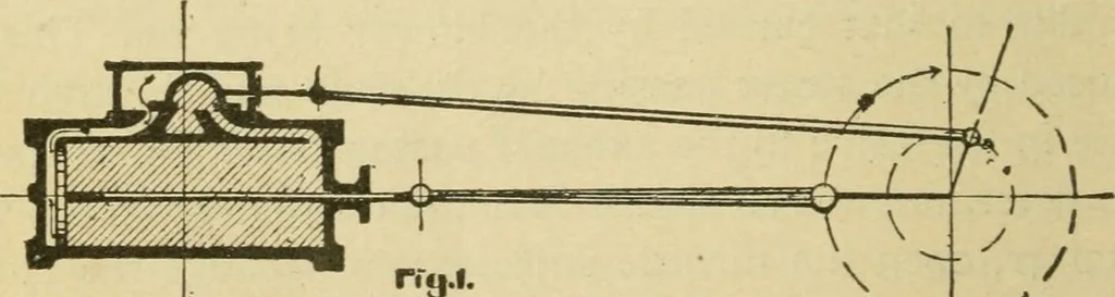 An illustration from Locomotive breakdown questions answered and illustrated, 1907, leaf 231