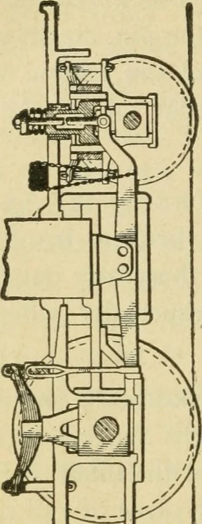 An illustration from Locomotive breakdown questions answered and illustrated, 1907, leaf 233