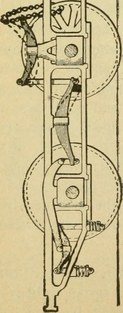 An illustration from Locomotive breakdown questions answered and illustrated, 1907, leaf 233