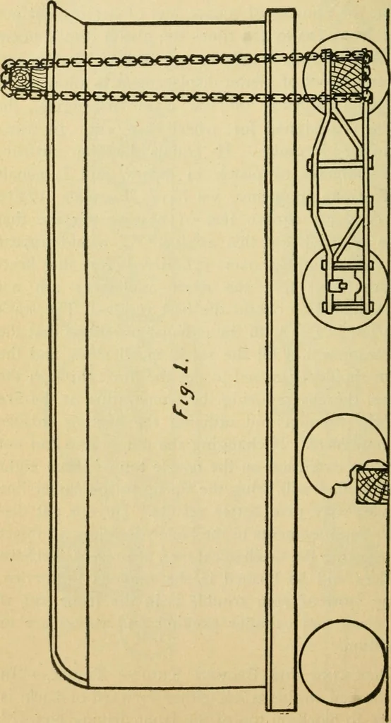 An illustration from Locomotive breakdown questions answered and illustrated, 1907, leaf 243