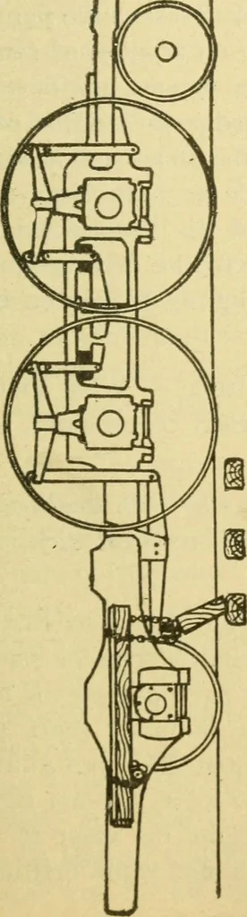 An illustration from Locomotive breakdown questions answered and illustrated, 1907, leaf 246