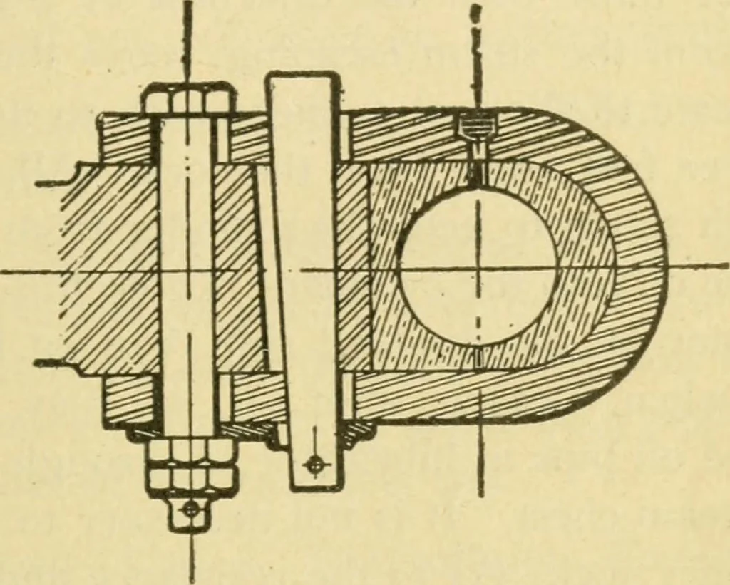 An illustration from Locomotive breakdown questions answered and illustrated, 1907, leaf 42