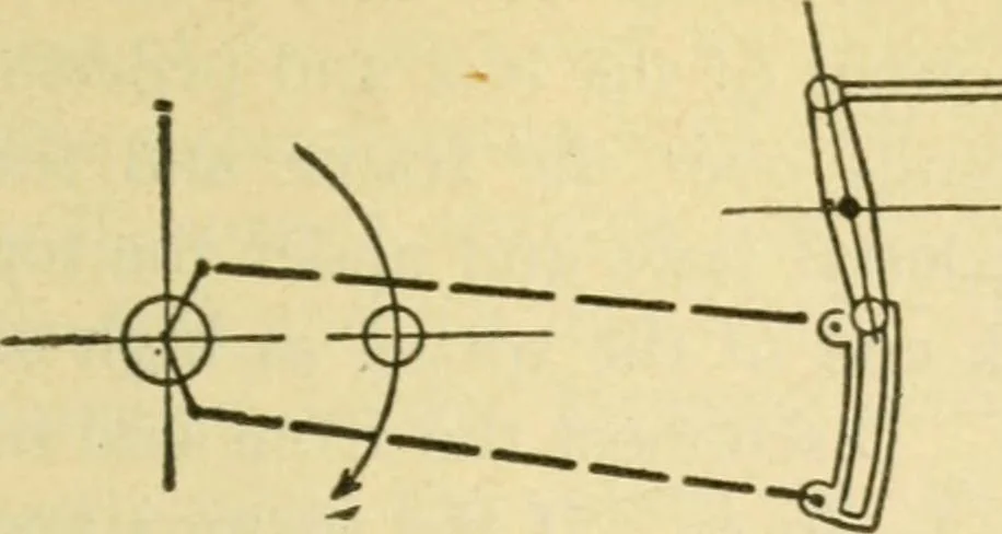 An illustration from Locomotive breakdown questions answered and illustrated, 1907, leaf 52