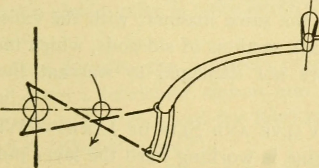 An illustration from Locomotive breakdown questions answered and illustrated, 1907, leaf 52