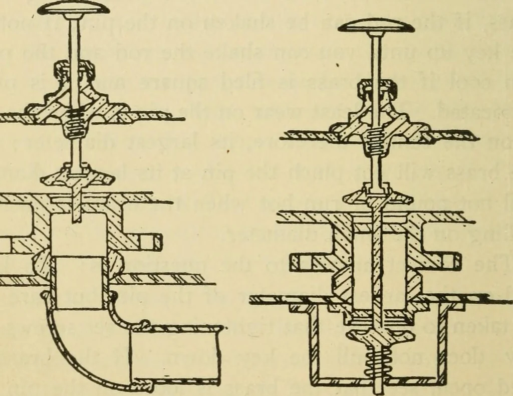 An illustration from Locomotive breakdown questions answered and illustrated, 1907, leaf 91