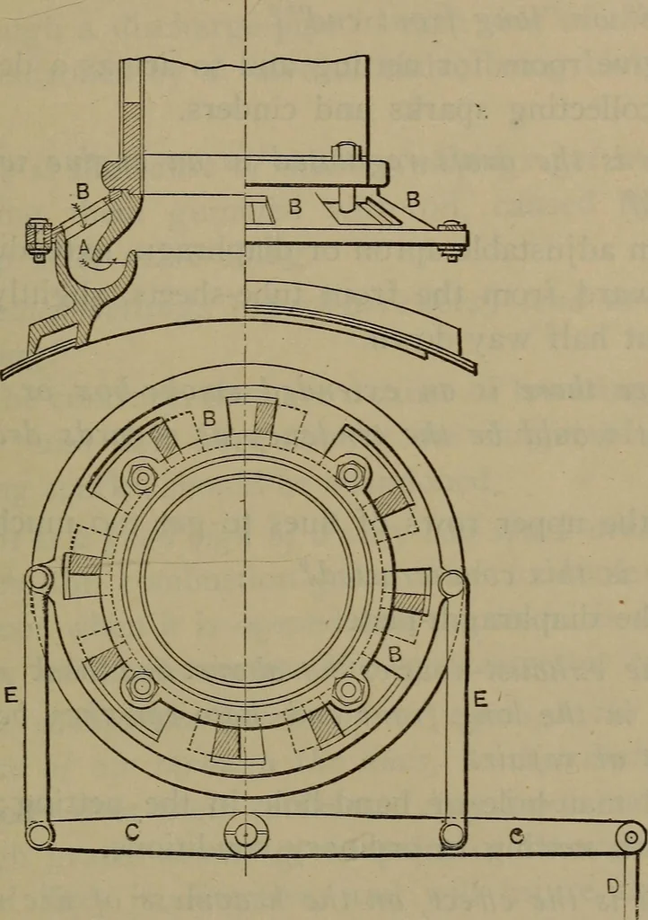 An illustration from Locomotive catechism; an up-to-date, practical and complete work on the locomotive--treating on the design, construction, repair and running of all kinds of locomotives .., 1908, leaf 104