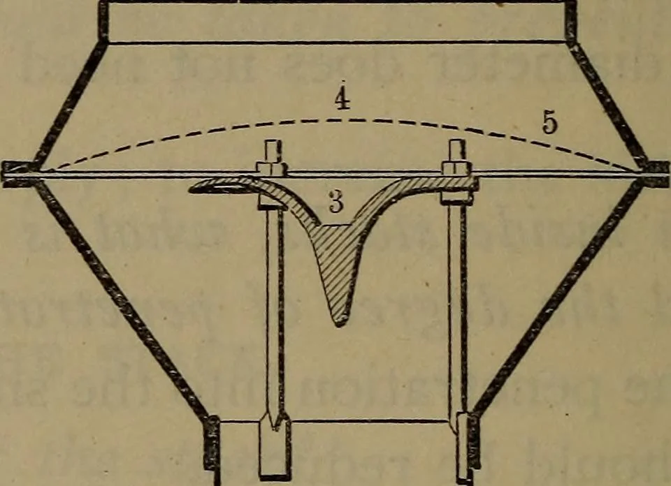 An illustration from Locomotive catechism; an up-to-date, practical and complete work on the locomotive--treating on the design, construction, repair and running of all kinds of locomotives .., 1908, leaf 131