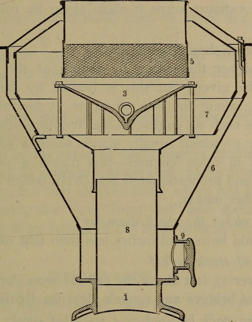 An illustration from Locomotive catechism; an up-to-date, practical and complete work on the locomotive--treating on the design, construction, repair and running of all kinds of locomotives .., 1908, leaf 132