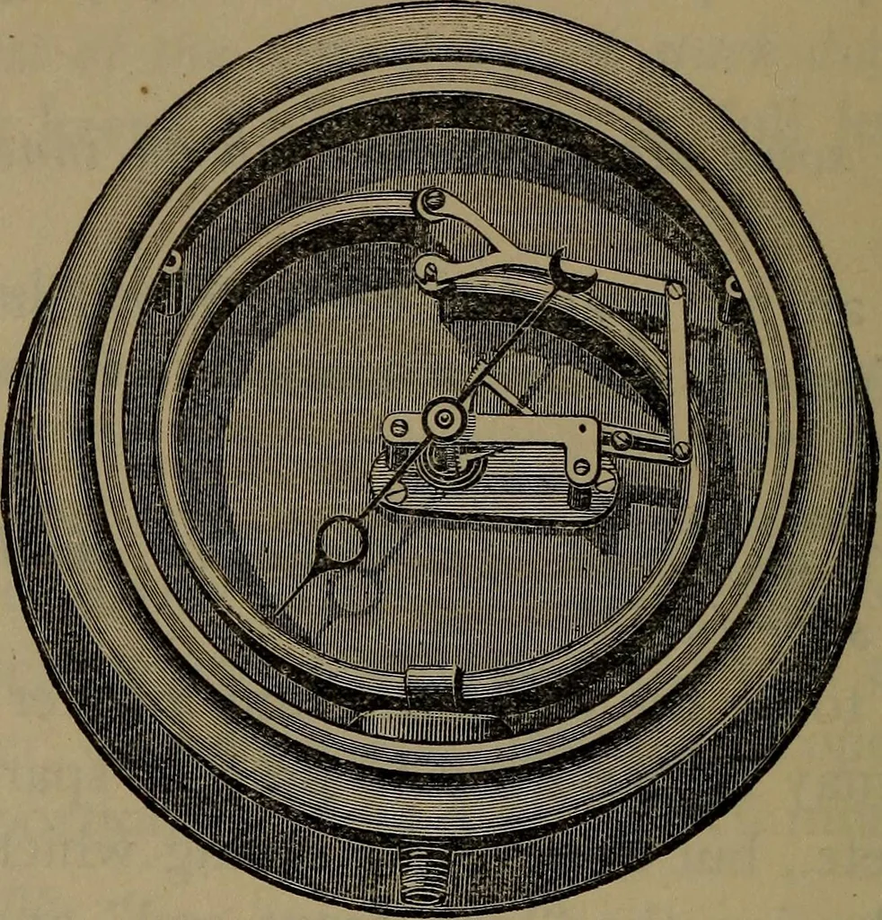 An illustration from Locomotive catechism; an up-to-date, practical and complete work on the locomotive--treating on the design, construction, repair and running of all kinds of locomotives .., 1908, leaf 135