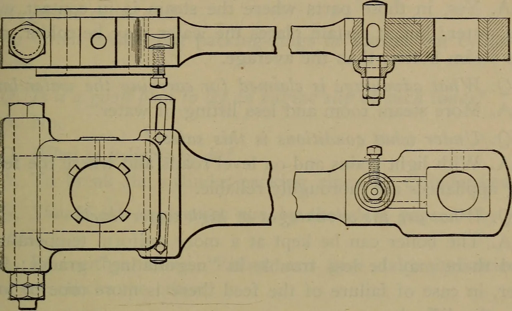 An illustration from Locomotive catechism; an up-to-date, practical and complete work on the locomotive--treating on the design, construction, repair and running of all kinds of locomotives .., 1908, leaf 144