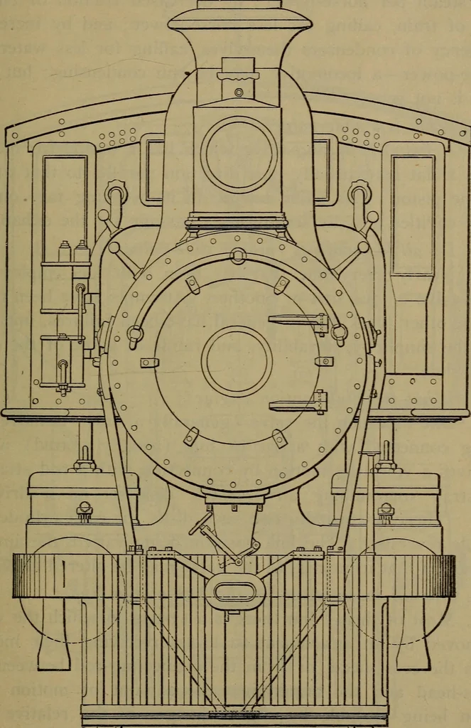 An illustration from Locomotive catechism; an up-to-date, practical and complete work on the locomotive--treating on the design, construction, repair and running of all kinds of locomotives .., 1908, leaf 16