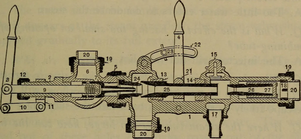 An illustration from Locomotive catechism; an up-to-date, practical and complete work on the locomotive--treating on the design, construction, repair and running of all kinds of locomotives .., 1908, leaf 166