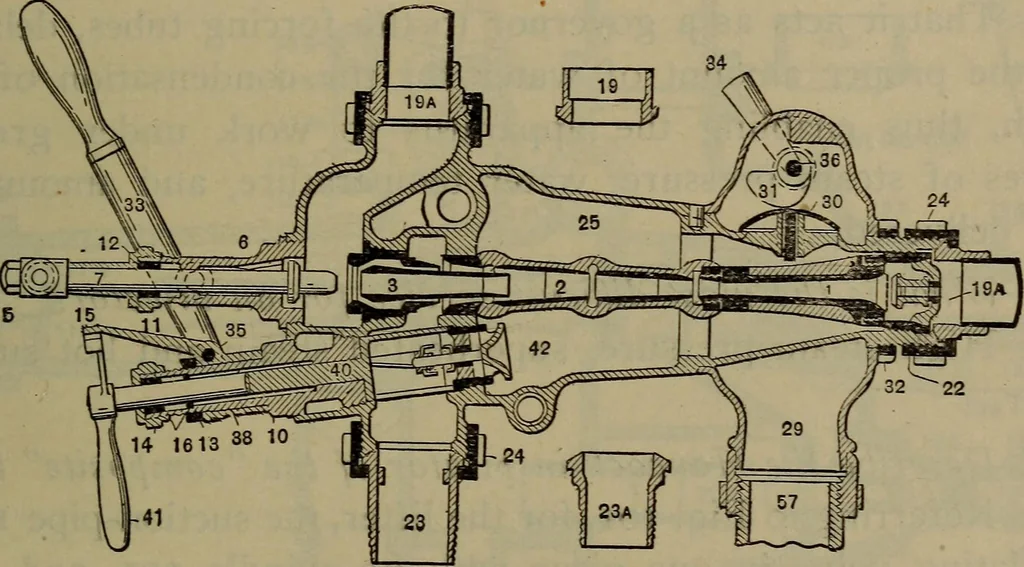 An illustration from Locomotive catechism; an up-to-date, practical and complete work on the locomotive--treating on the design, construction, repair and running of all kinds of locomotives .., 1908, leaf 170