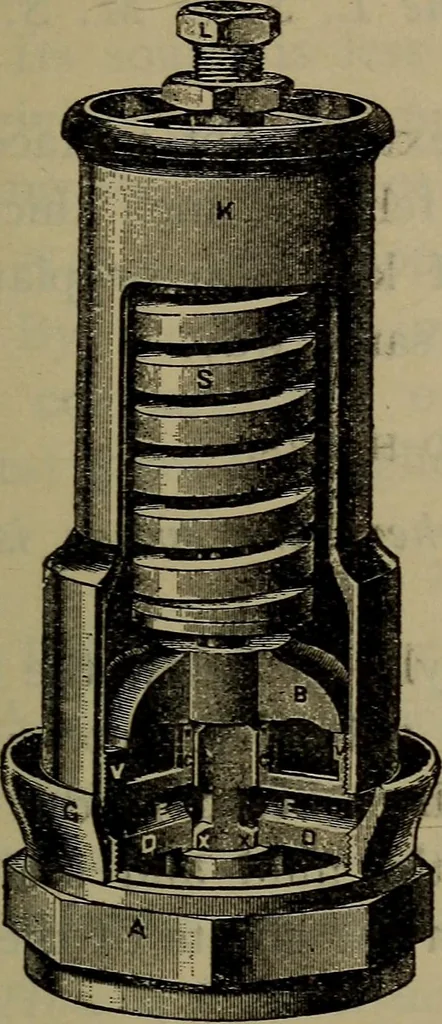 An illustration from Locomotive catechism; an up-to-date, practical and complete work on the locomotive--treating on the design, construction, repair and running of all kinds of locomotives .., 1908, leaf 178