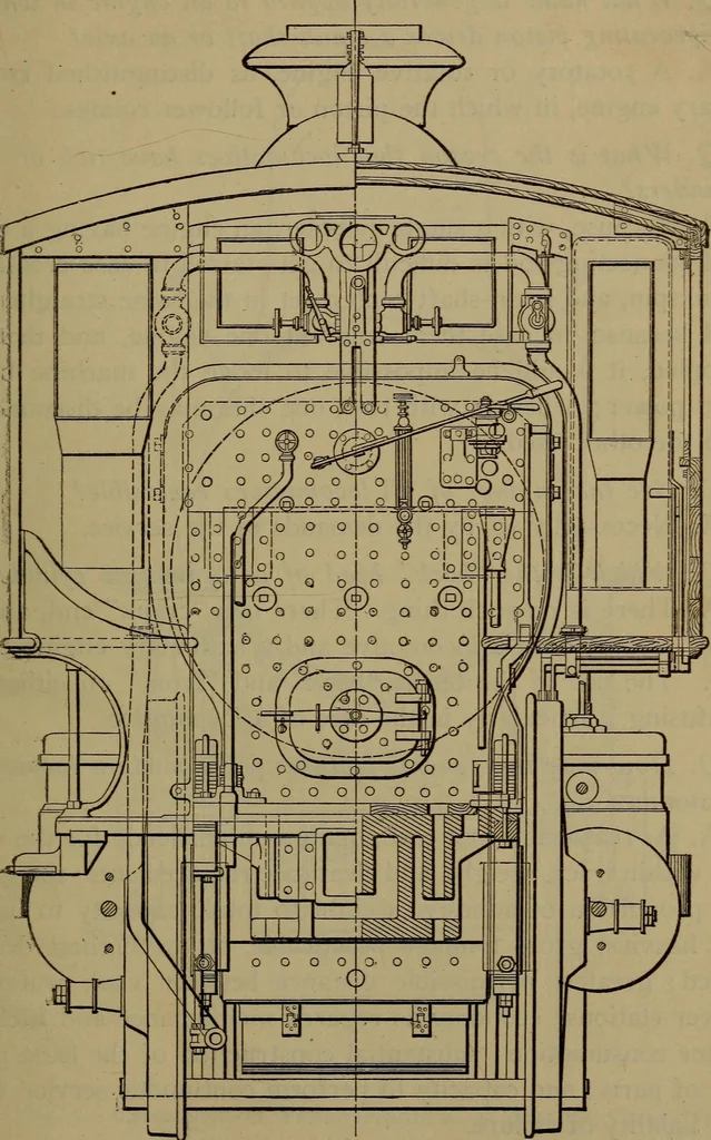 An illustration from Locomotive catechism; an up-to-date, practical and complete work on the locomotive--treating on the design, construction, repair and running of all kinds of locomotives .., 1908, leaf 18