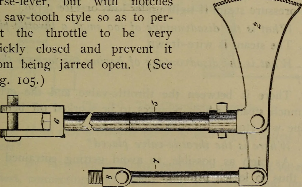 An illustration from Locomotive catechism; an up-to-date, practical and complete work on the locomotive--treating on the design, construction, repair and running of all kinds of locomotives .., 1908, leaf 182