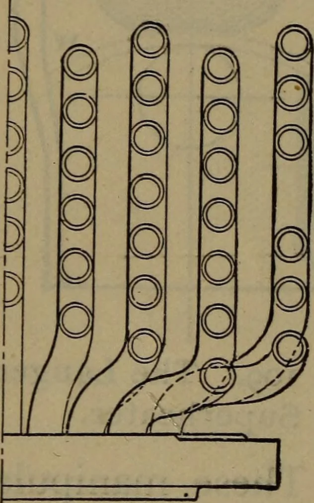 An illustration from Locomotive catechism; an up-to-date, practical and complete work on the locomotive--treating on the design, construction, repair and running of all kinds of locomotives .., 1908, leaf 197