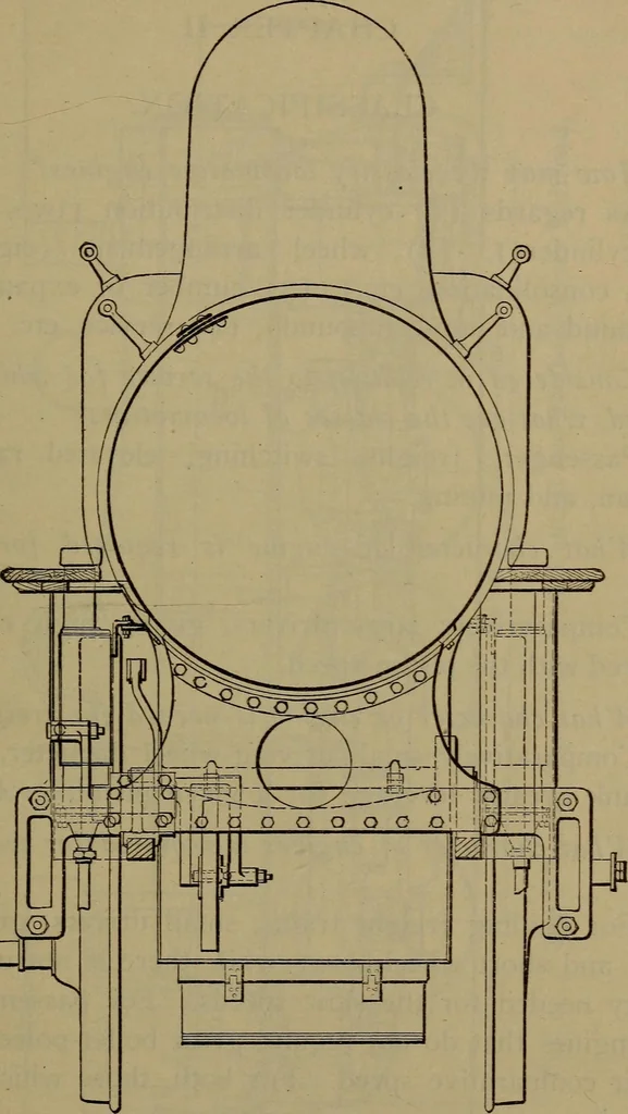 An illustration from Locomotive catechism; an up-to-date, practical and complete work on the locomotive--treating on the design, construction, repair and running of all kinds of locomotives .., 1908, leaf 20