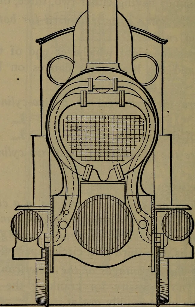 An illustration from Locomotive catechism; an up-to-date, practical and complete work on the locomotive--treating on the design, construction, repair and running of all kinds of locomotives .., 1908, leaf 205