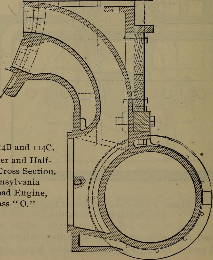 An illustration from Locomotive catechism; an up-to-date, practical and complete work on the locomotive--treating on the design, construction, repair and running of all kinds of locomotives .., 1908, leaf 207