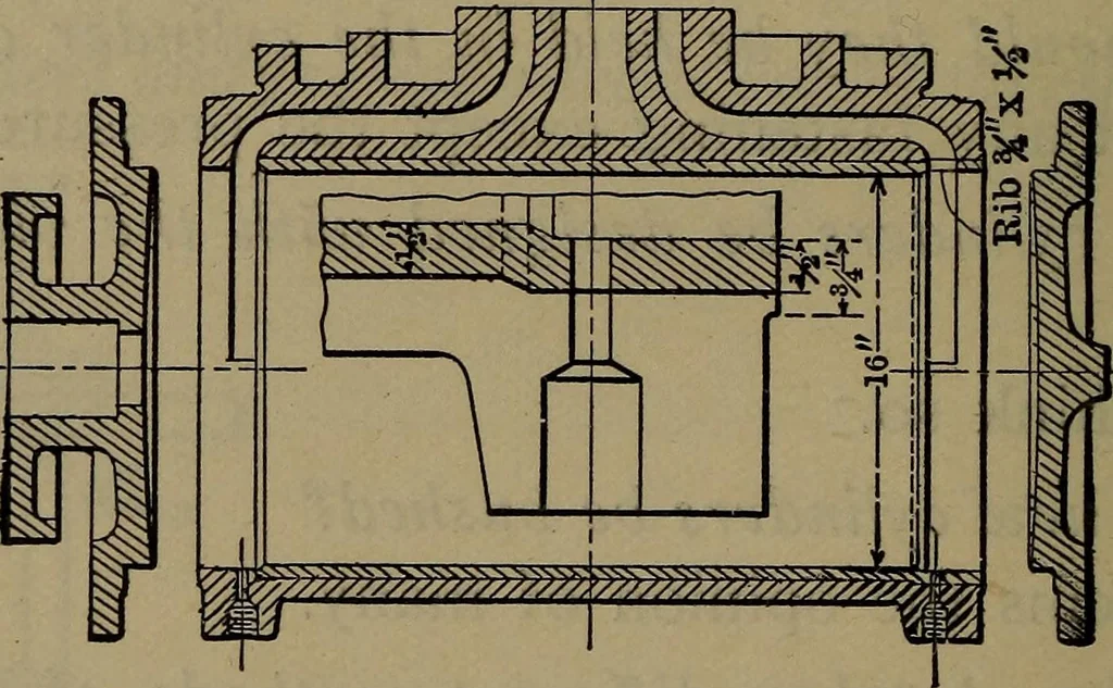 An illustration from Locomotive catechism; an up-to-date, practical and complete work on the locomotive--treating on the design, construction, repair and running of all kinds of locomotives .., 1908, leaf 213