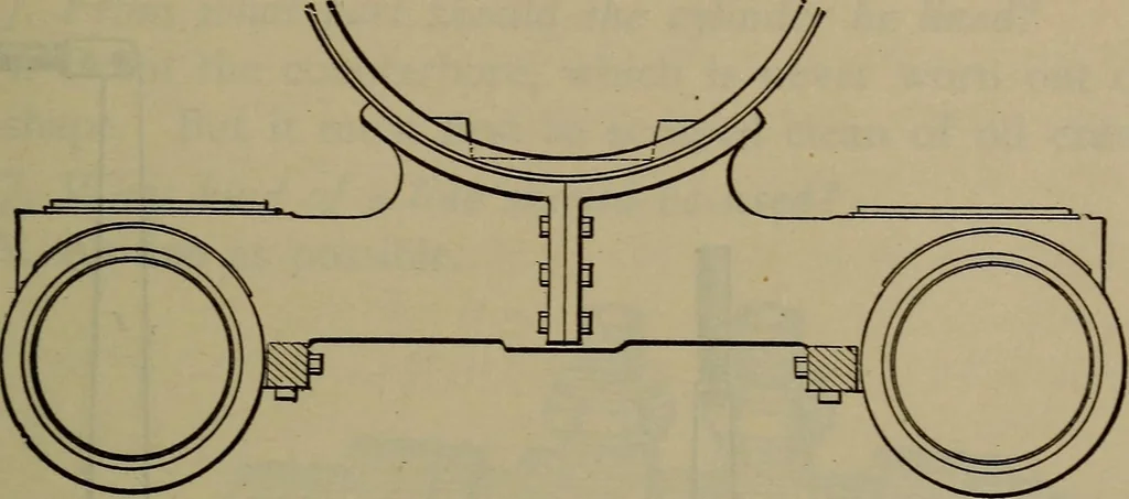 An illustration from Locomotive catechism; an up-to-date, practical and complete work on the locomotive--treating on the design, construction, repair and running of all kinds of locomotives .., 1908, leaf 214