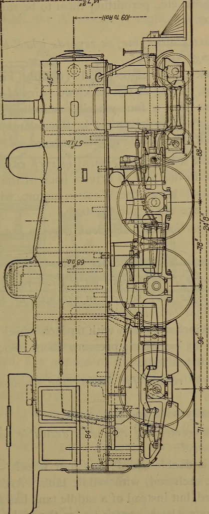 An illustration from Locomotive catechism; an up-to-date, practical and complete work on the locomotive--treating on the design, construction, repair and running of all kinds of locomotives .., 1908, leaf 22