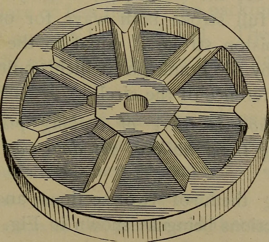 An illustration from Locomotive catechism; an up-to-date, practical and complete work on the locomotive--treating on the design, construction, repair and running of all kinds of locomotives .., 1908, leaf 222